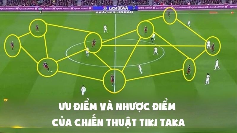 Chiến thuật Tiki Taka: Lối chơi đỉnh cao làm nên lịch sử bóng đá